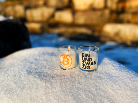 Bitcoin Candles