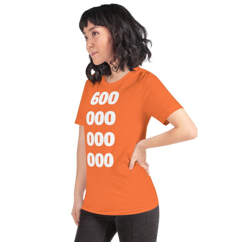600 000 000 000 Women's |  | Bitcoin Shirt