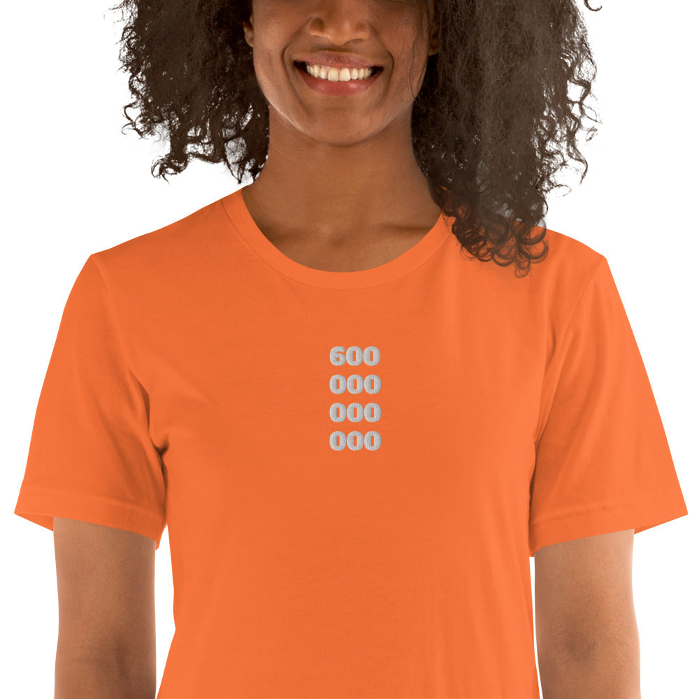 600 000 000 000 Embroidered Women's | Bitcoin Shirt