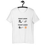 Bitcoin Hard Smart Labor Women’s Basic Organic T-Shirt