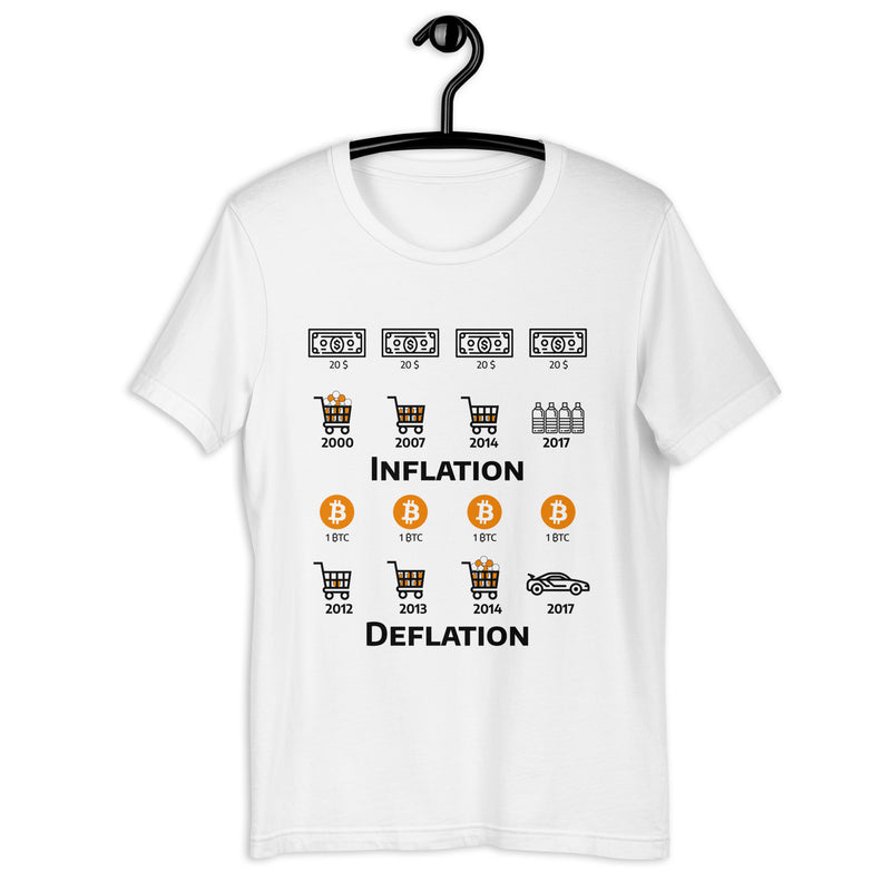 Bitcoin Inflation Deflation Women’s Basic Organic T-Shirt