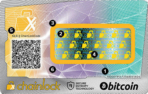 Bitcoin Card Wallet from Coinfinity