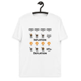 Bitcoin Inflation Deflation Men's Organic Cotton T-Shirt
