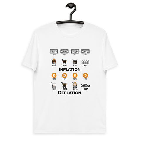 Bitcoin Inflation Deflation Basic Bio-T-Shirt für Männer