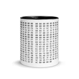 Bitcoin Genesis Block Mug with Color Inside