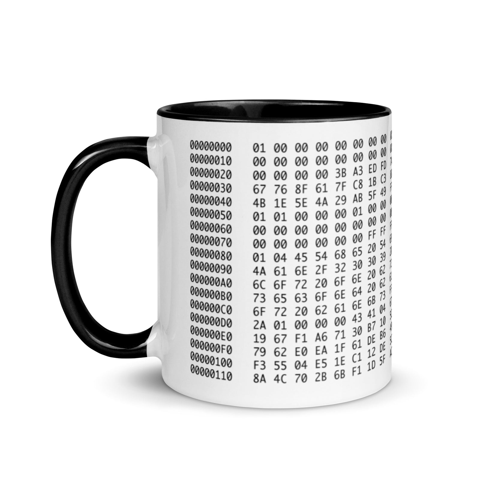 Bitcoin Genesis Block Mug with Color Inside