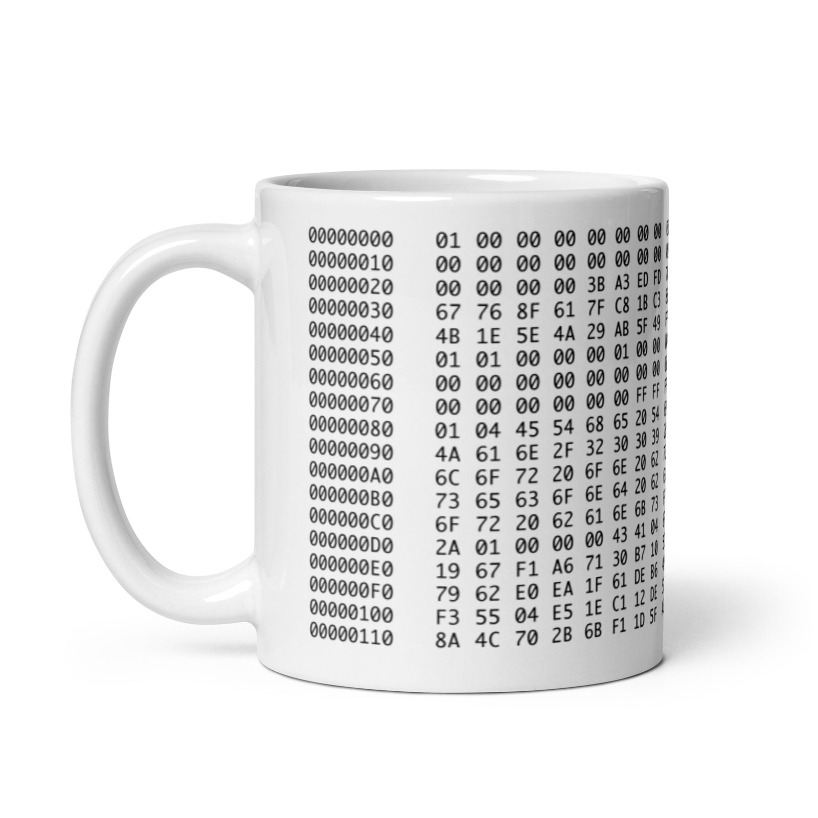 Bitcoin Genesis Block White Glossy Mug