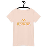 Infinity Divided by 21 Mio Bitcoin Women’s Basic Organic T-Shirt