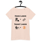 Bitcoin Hard Smart Labor Women’s Basic Organic T-Shirt