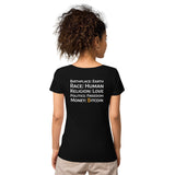 Bitcoin Money BACK Print Women’s Basic Organic T-Shirt