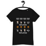 Bitcoin Inflation Deflation Women’s Basic Organic T-Shirt