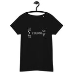 The Bitcoin Formula Women’s Basic Organic T-Shirt
