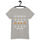 Bitcoin Inflation Deflation Women’s Basic Organic T-Shirt