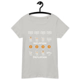 Bitcoin Inflation Deflation Women’s Basic Organic T-Shirt