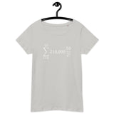The Bitcoin Formula Women’s Basic Organic T-Shirt