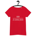 Infinity divided by 21 Mio Bitcoin Women’s Basic Organic T-Shirt