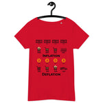 Bitcoin Inflation Deflation Basic Bio-T-Shirt für Frauen