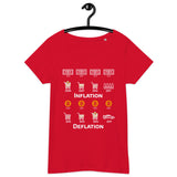 Bitcoin Inflation Deflation Women’s Basic Organic T-Shirt