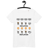 Bitcoin Inflation Deflation Women’s Basic Organic T-Shirt